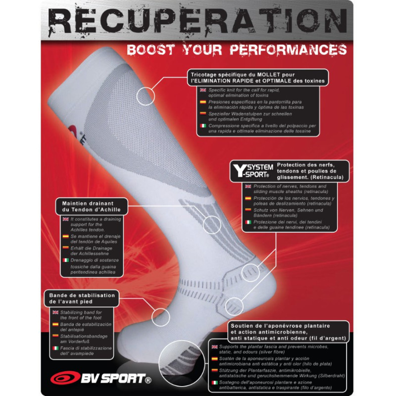 Chaussettes de récupération Prorécup Elite 