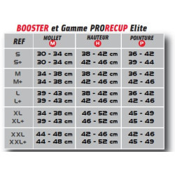 Chaussettes de récupération Prorécup Elite 